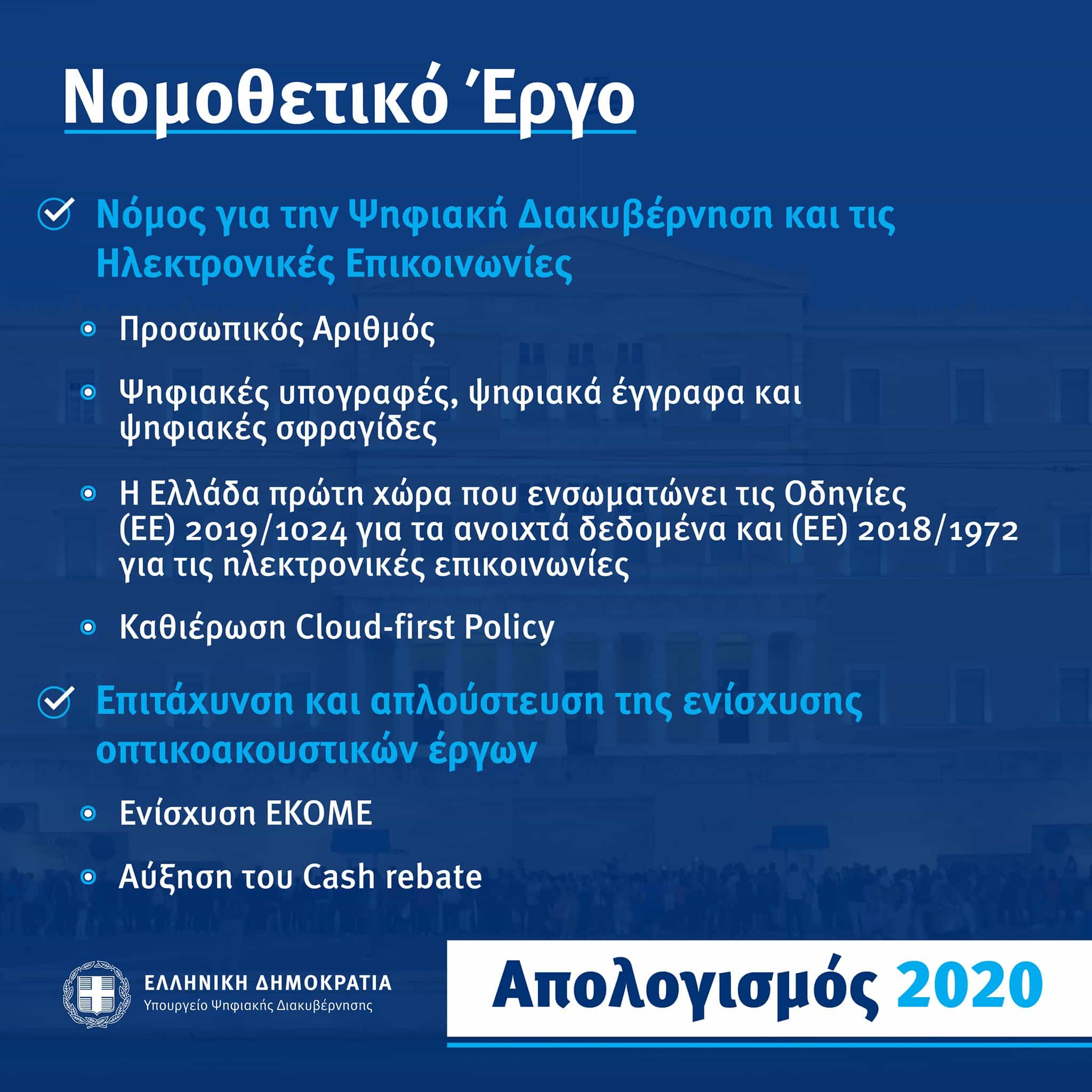 ψηφιακής