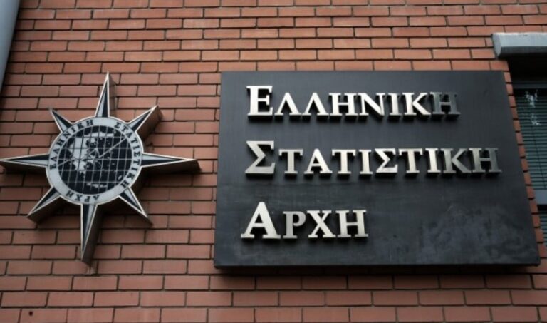 ΕΛΣΤΑΤ: Αυξήθηκαν οι θάνατοι στην Ελλάδα στις πρώτες 49 εβδομάδες του 2020