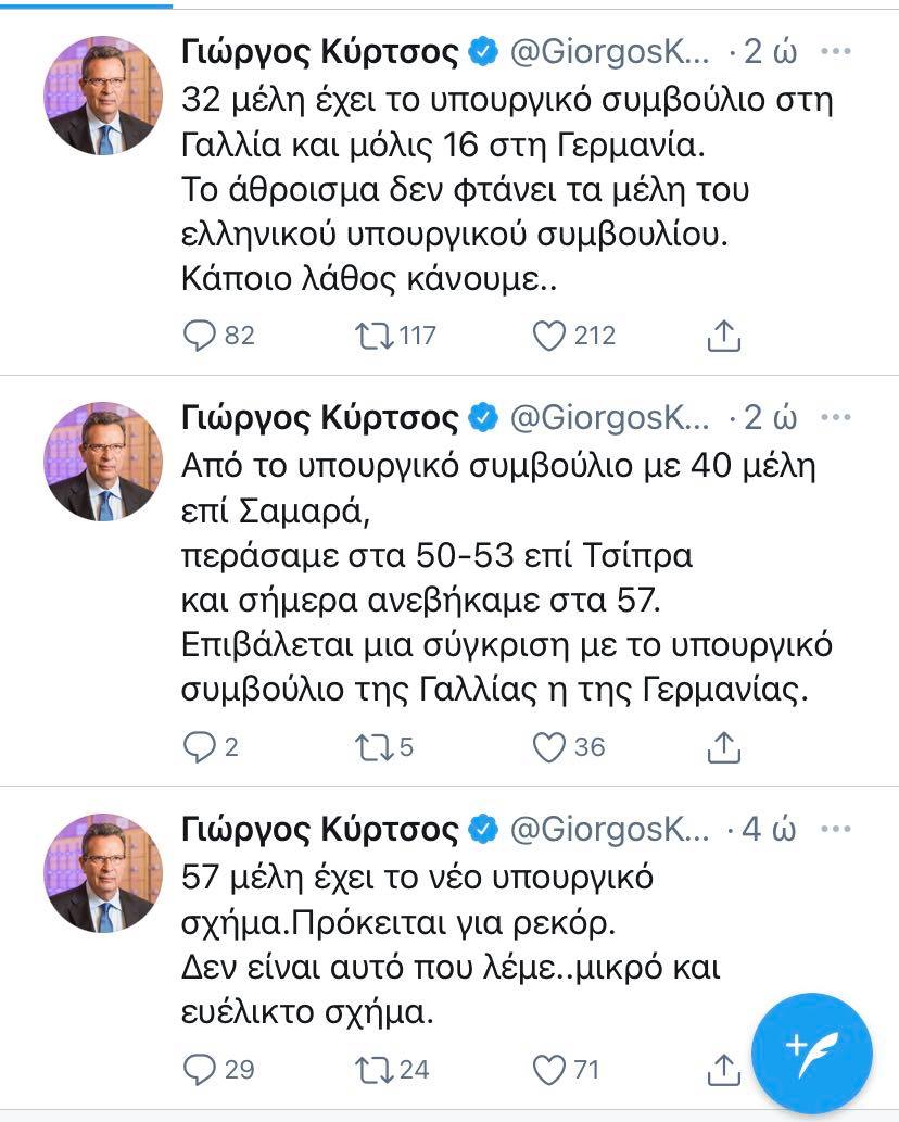 Κύρτσος