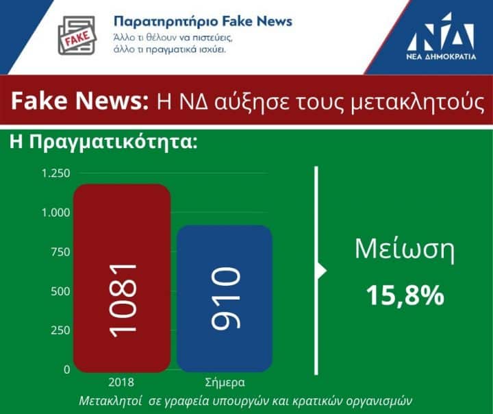 μετακλητούς