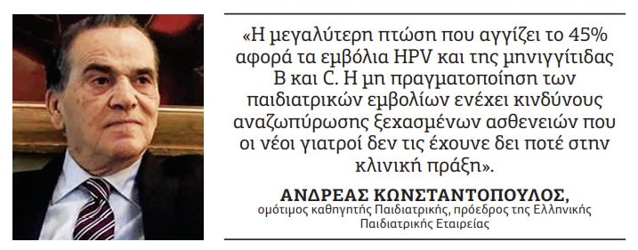 εμβόλια
