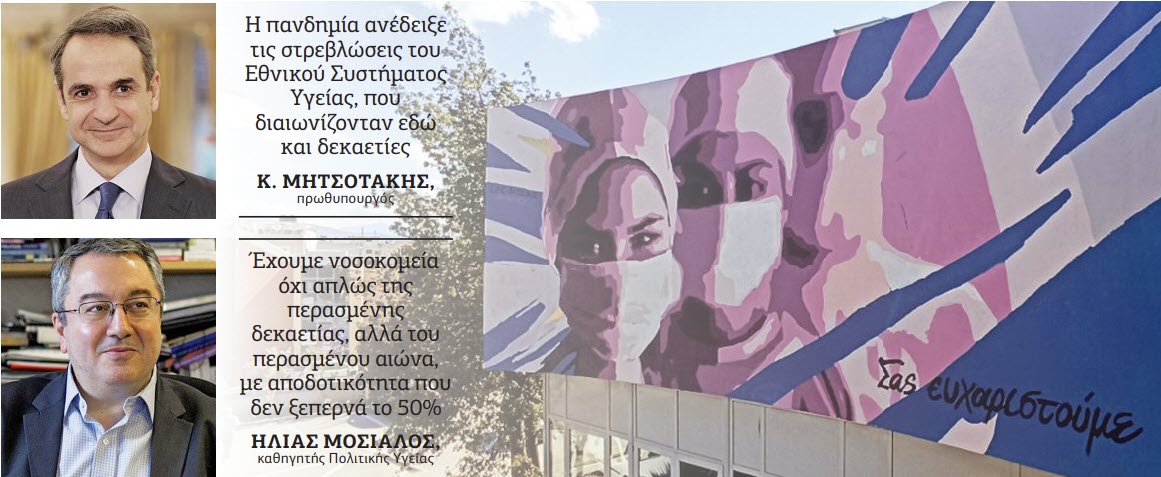 Υγείας