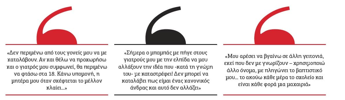 φύλου