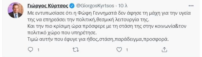 Κύρτσος