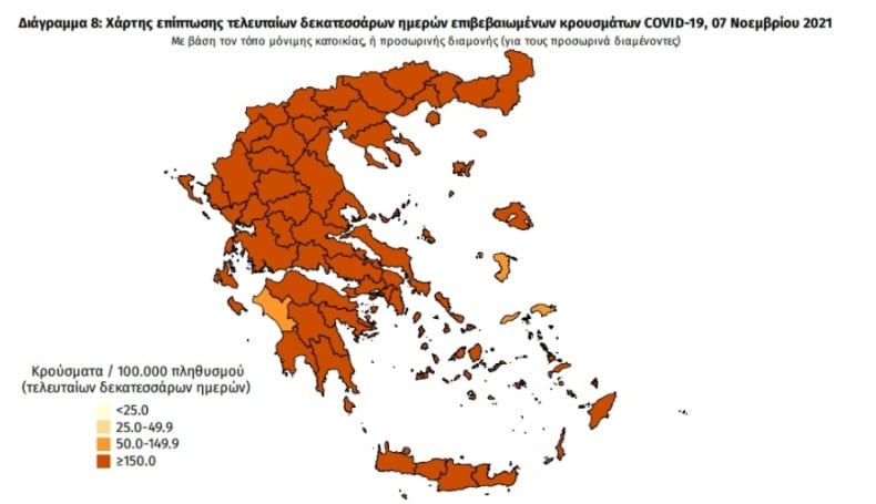 κρούσματα