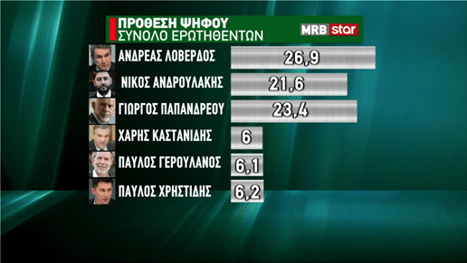 ΚΙΝΑΛ