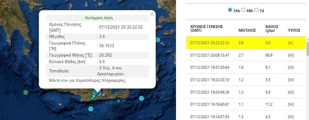 Αρκαλοχώρι