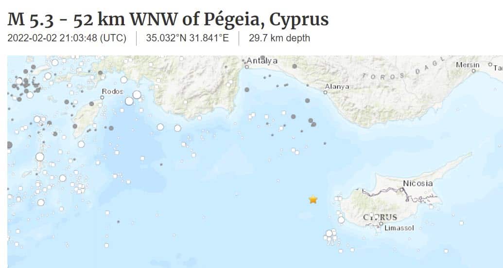 Κύπρο