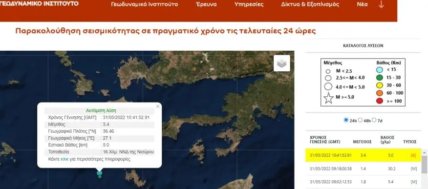 Σεισμός Τώρα