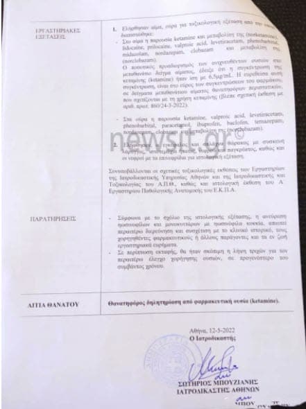 Τζωρτζίνας