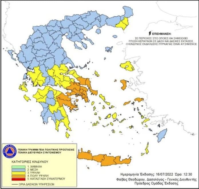 Πολιτικής Προστασίας