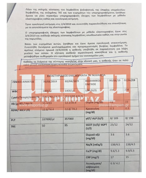 Μαλένα