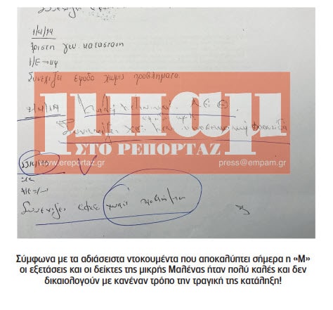 ΜΑλένα