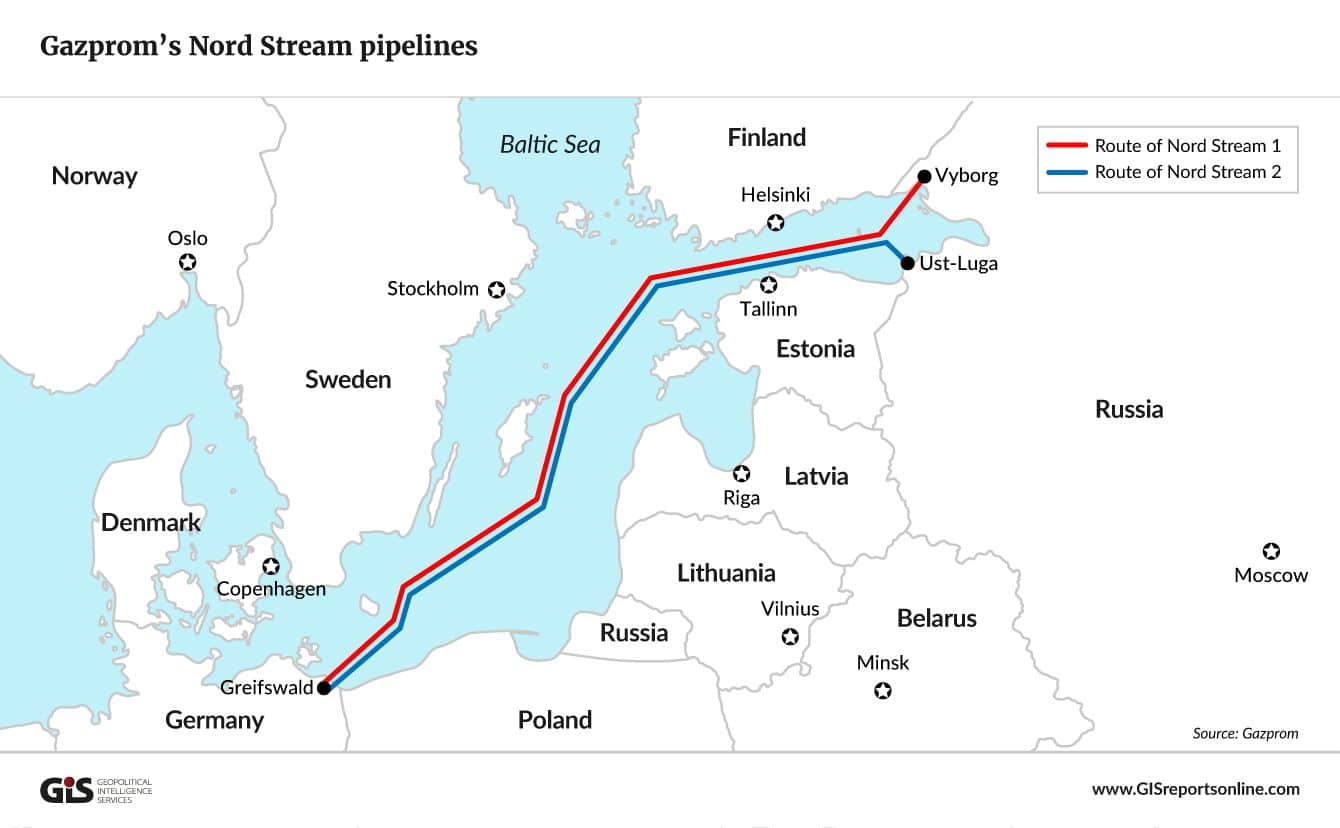 nord stream