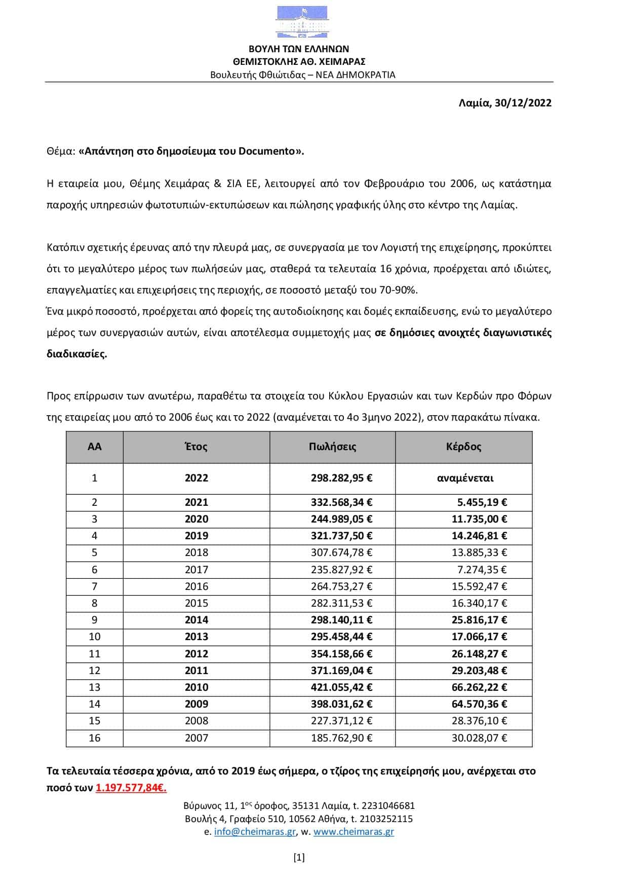 Χειμάρας