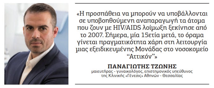 αναπαραγωγής