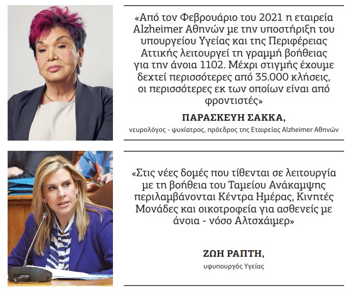 άνοια