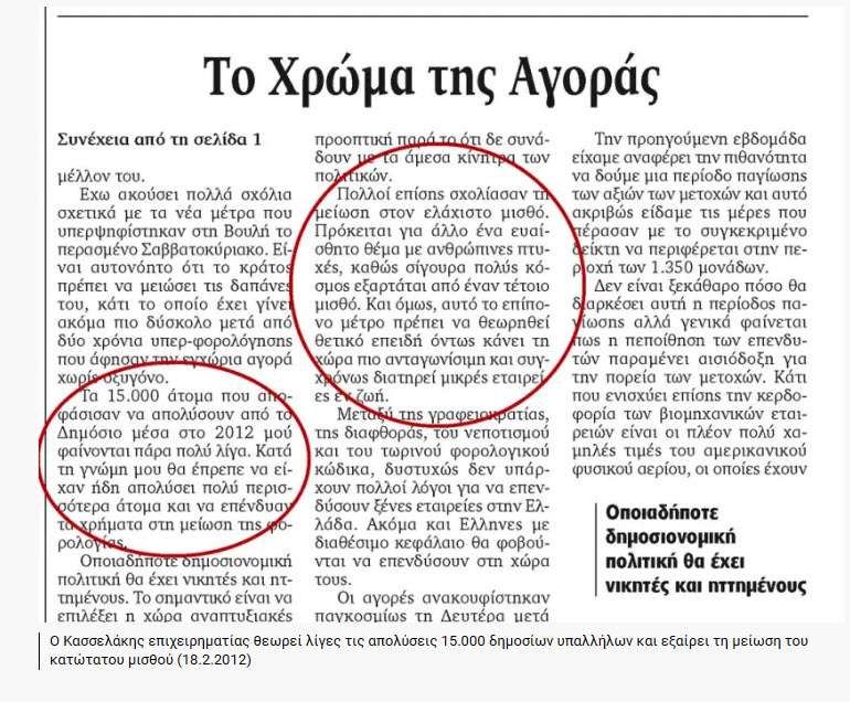 Κασσελάκης