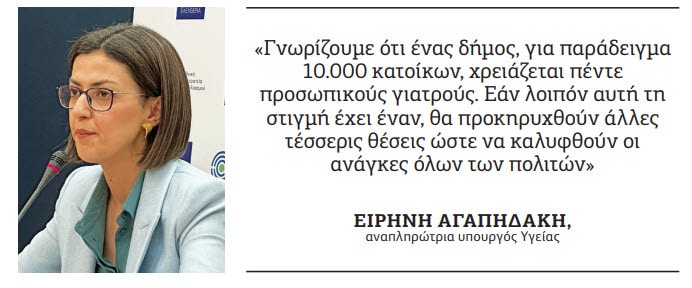 γιατρών