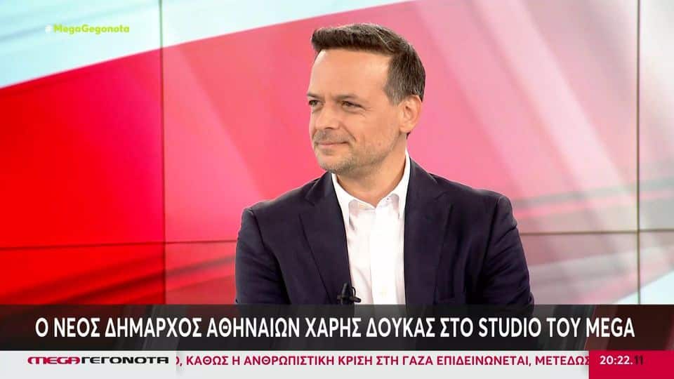 Δούκας