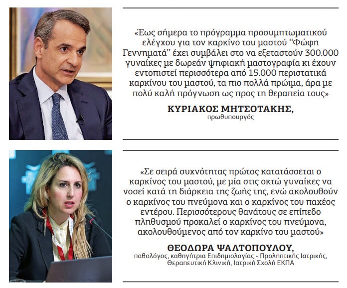 καρκίνου