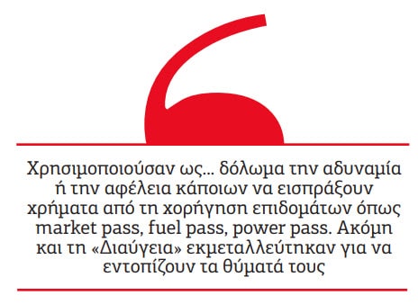 οργάνωσης
