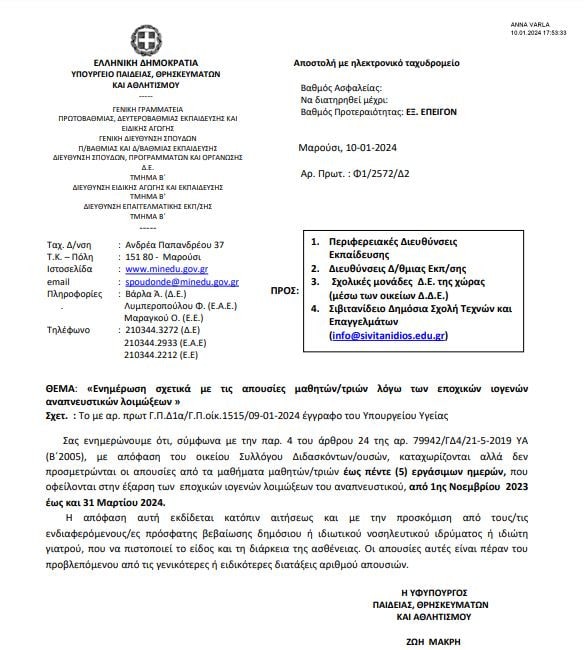 απουσίες