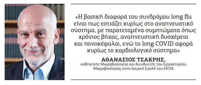 γρίπης