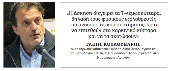 άσκηση