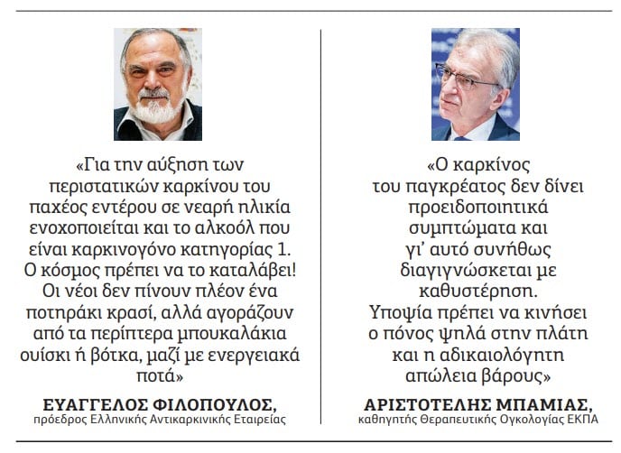 καρκίνοι