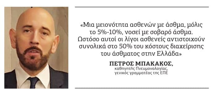 άσθμα