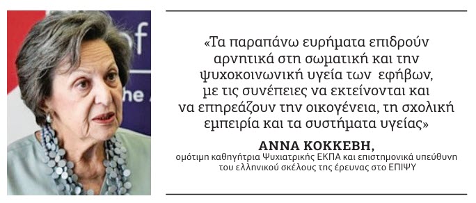 παχυσαρκία