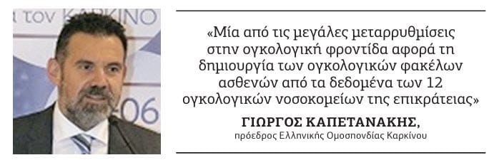 καρκίνου