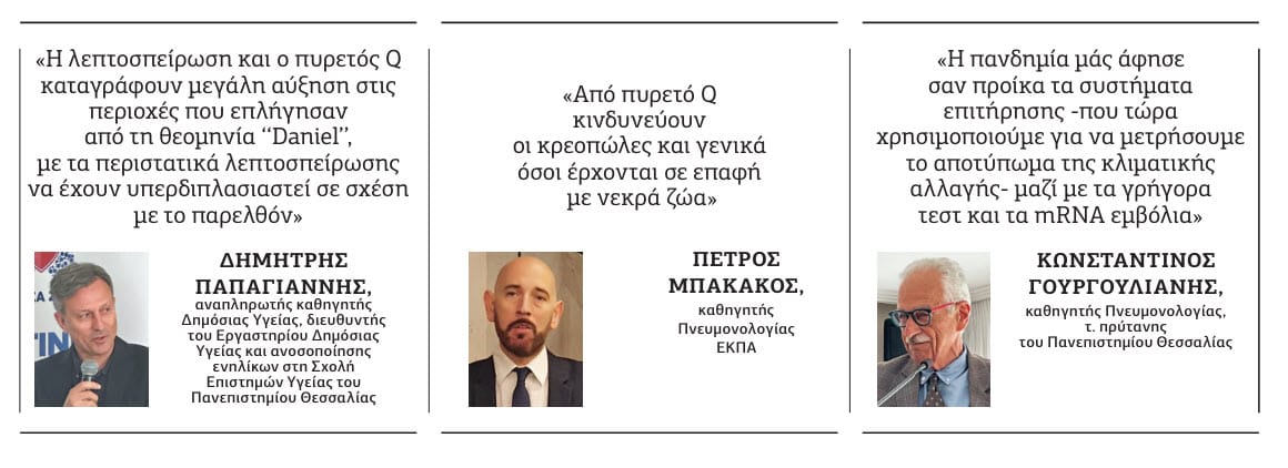 Θεσσαλίας