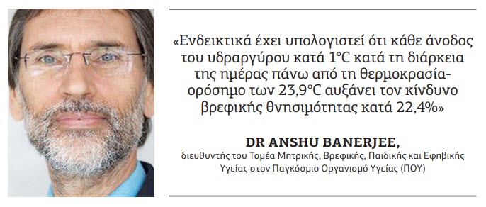 κλιματική